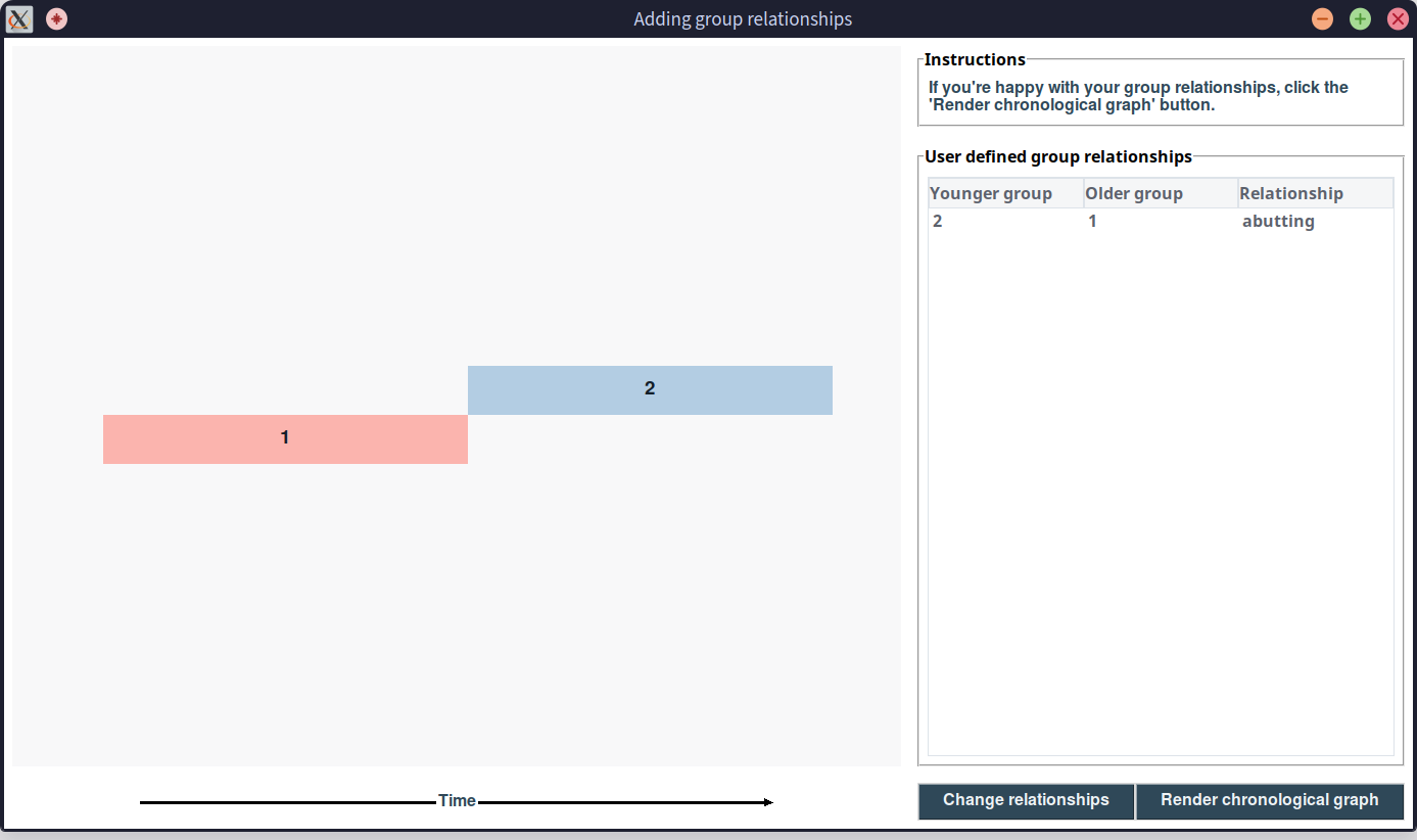 A screenshot showing the second-stage of the popup window for eliciting group relationships for the sample 'thesis' model