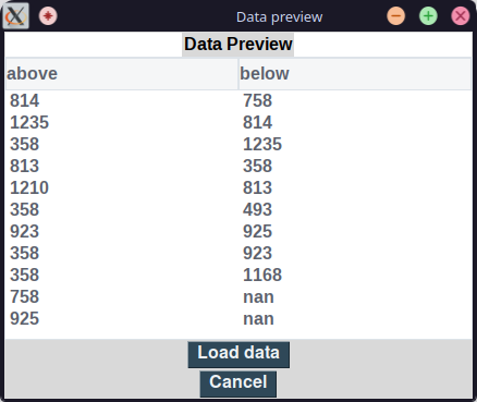 A screenshot of the CSV preview popup for a stratigraphic relationship input file