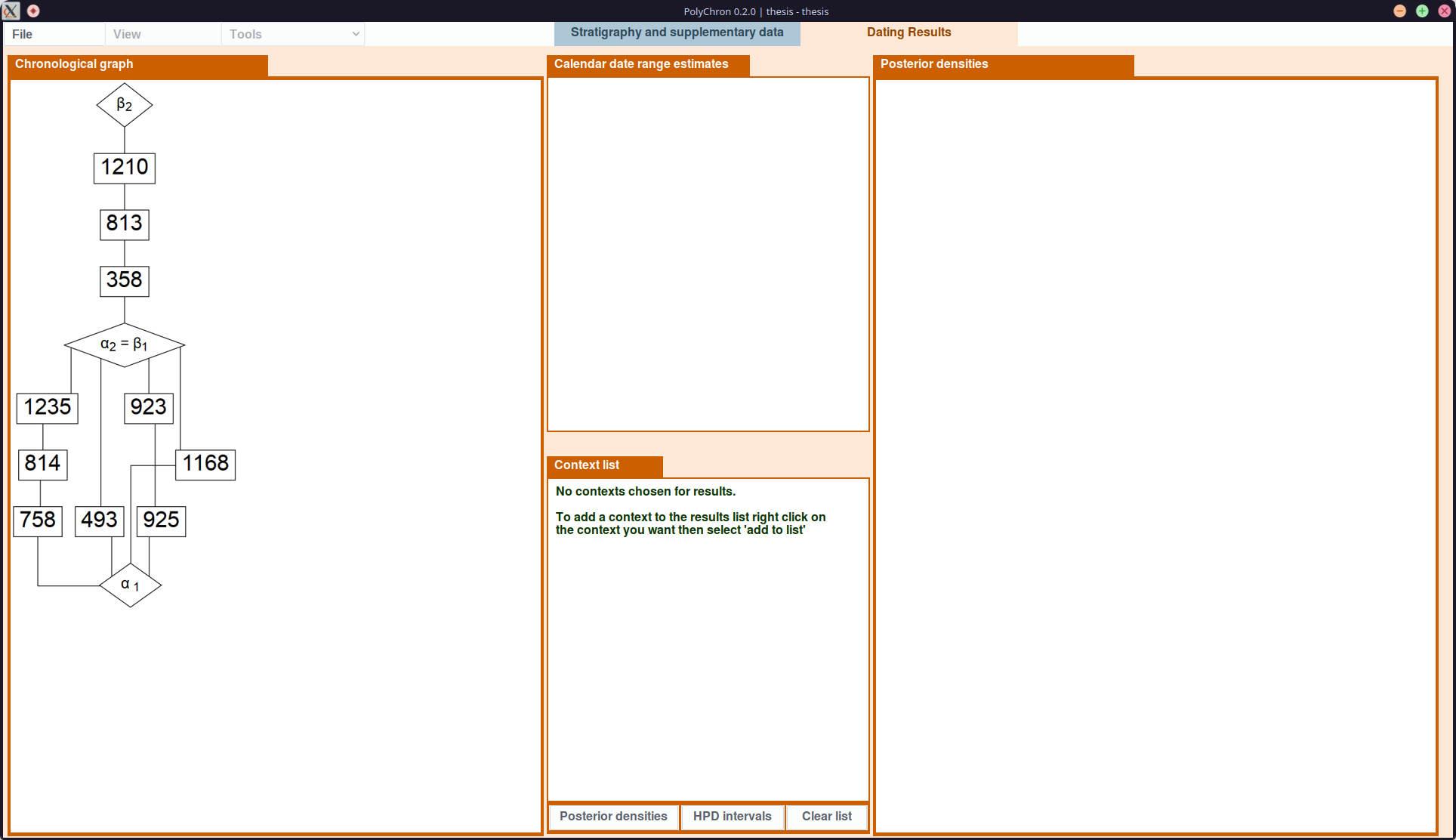 A screenshot of the PolyChron Dating Results view for the examples 'thesis' model after calibration has completed