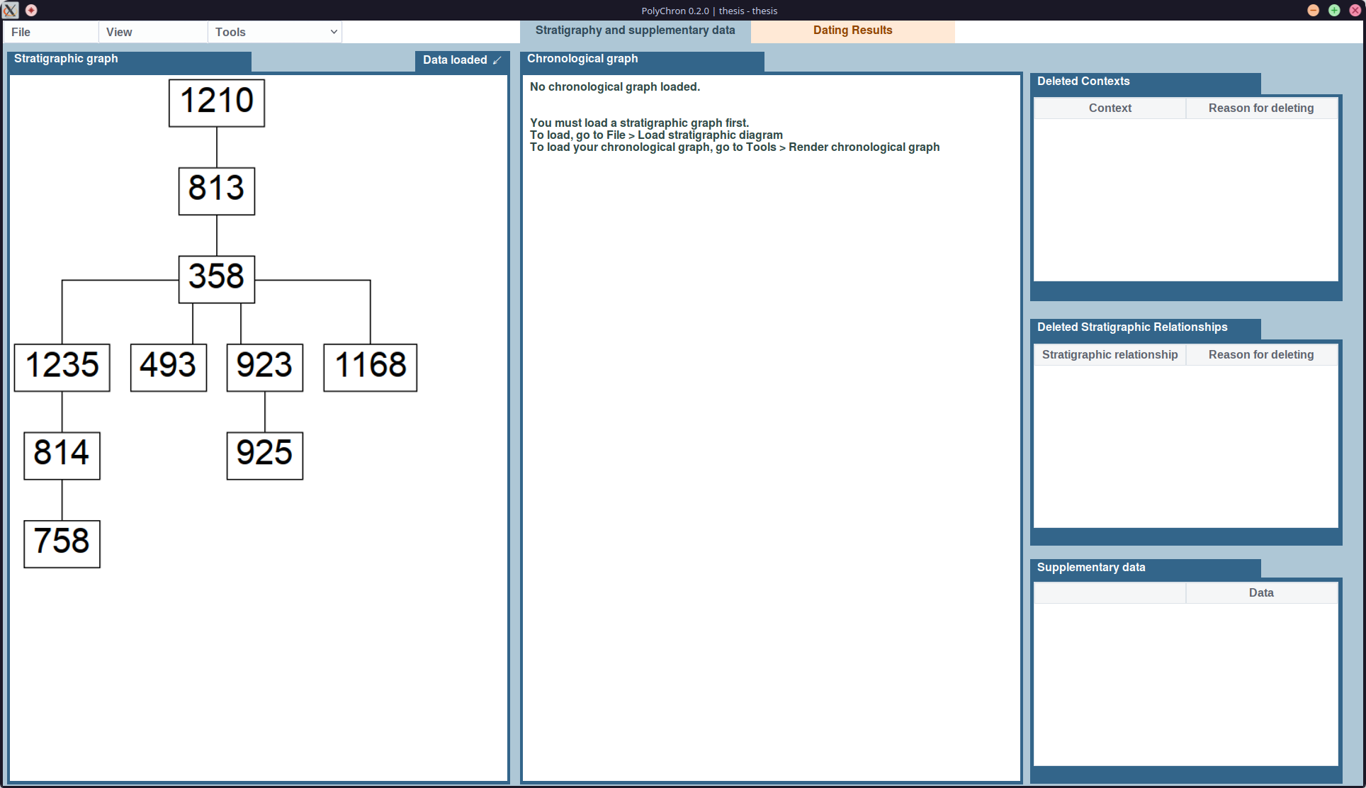 A screenshot of the polychron stratigraphy and supplementary data tab with a stratigraphic graph loaded